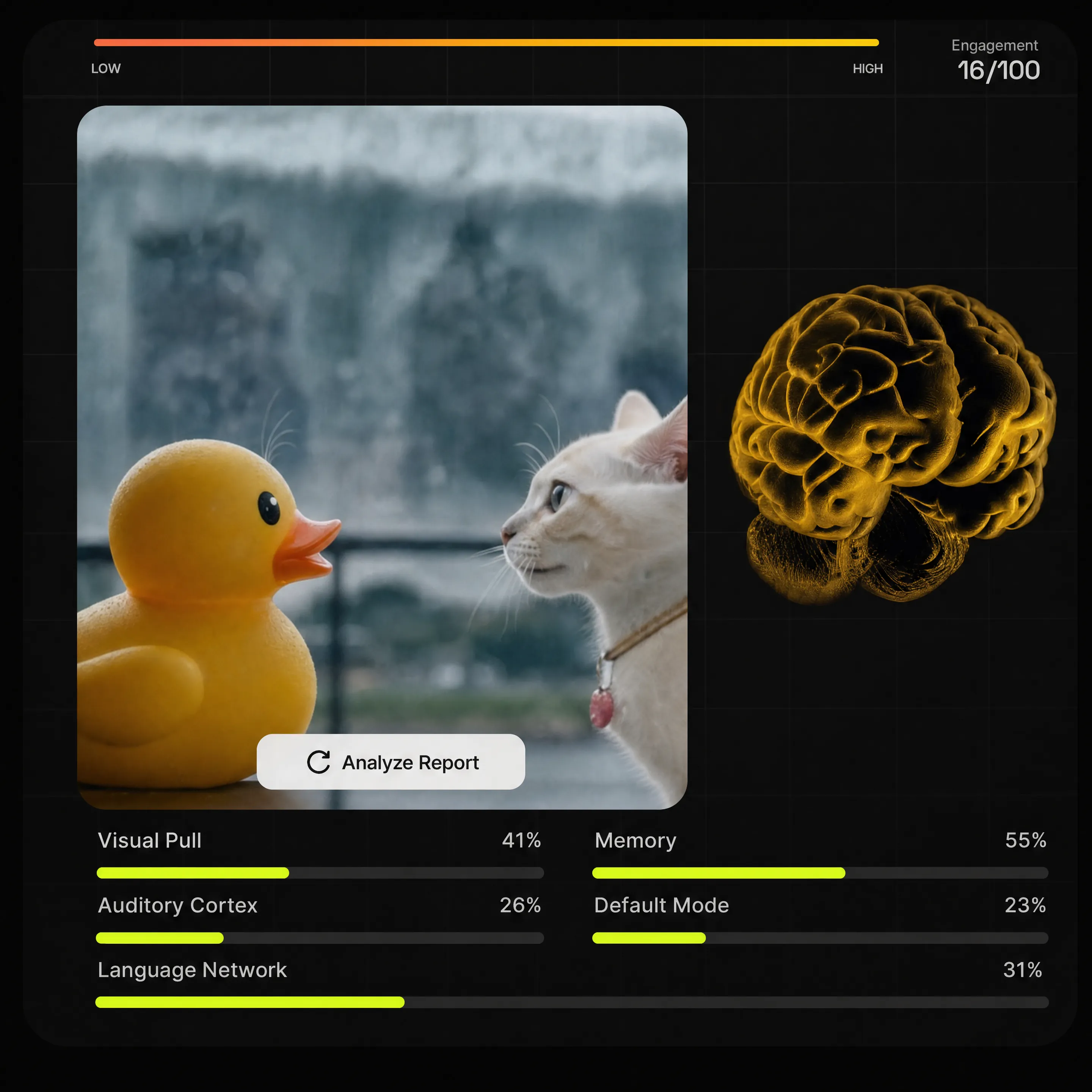 Higgsfield MCP app dashboard showing brain engagement and content metrics